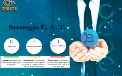 Strategia EAT