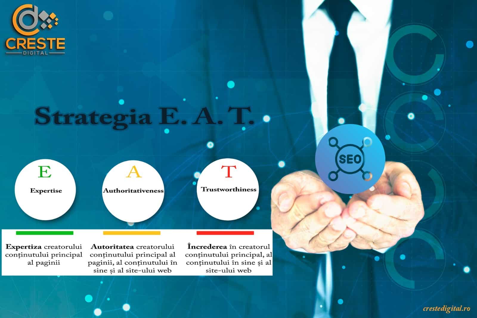 Creste Digital - SEO Strategia EAT