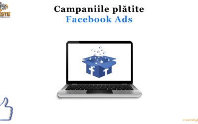 Facebook Ads