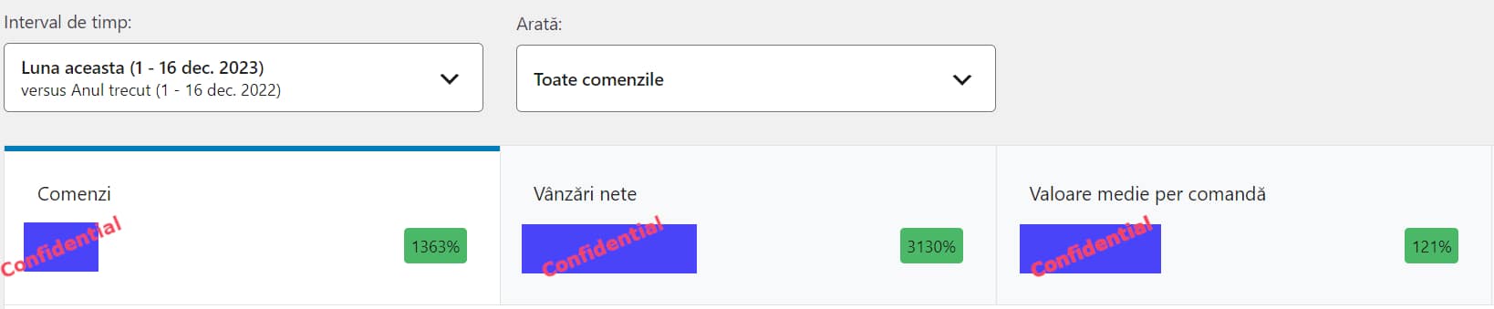 Creste-Digital-Magazin-Online-Beenvo-progres