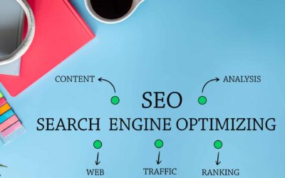 Search Engine Optimization (SEO)