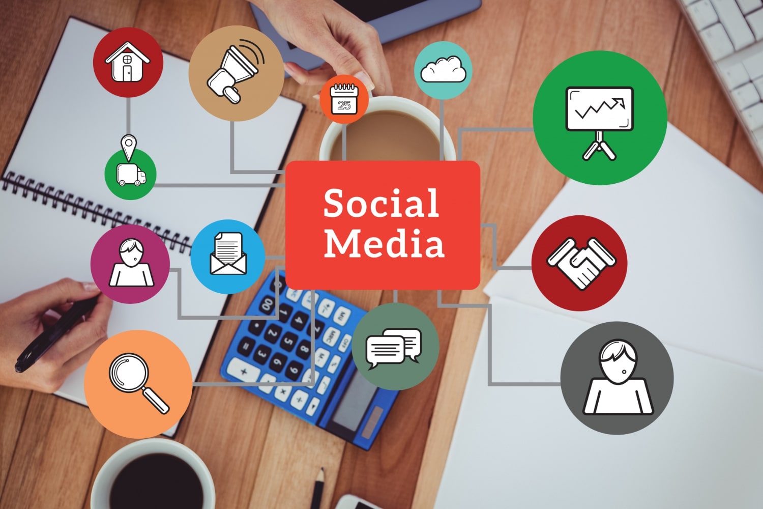 algoritmii social media